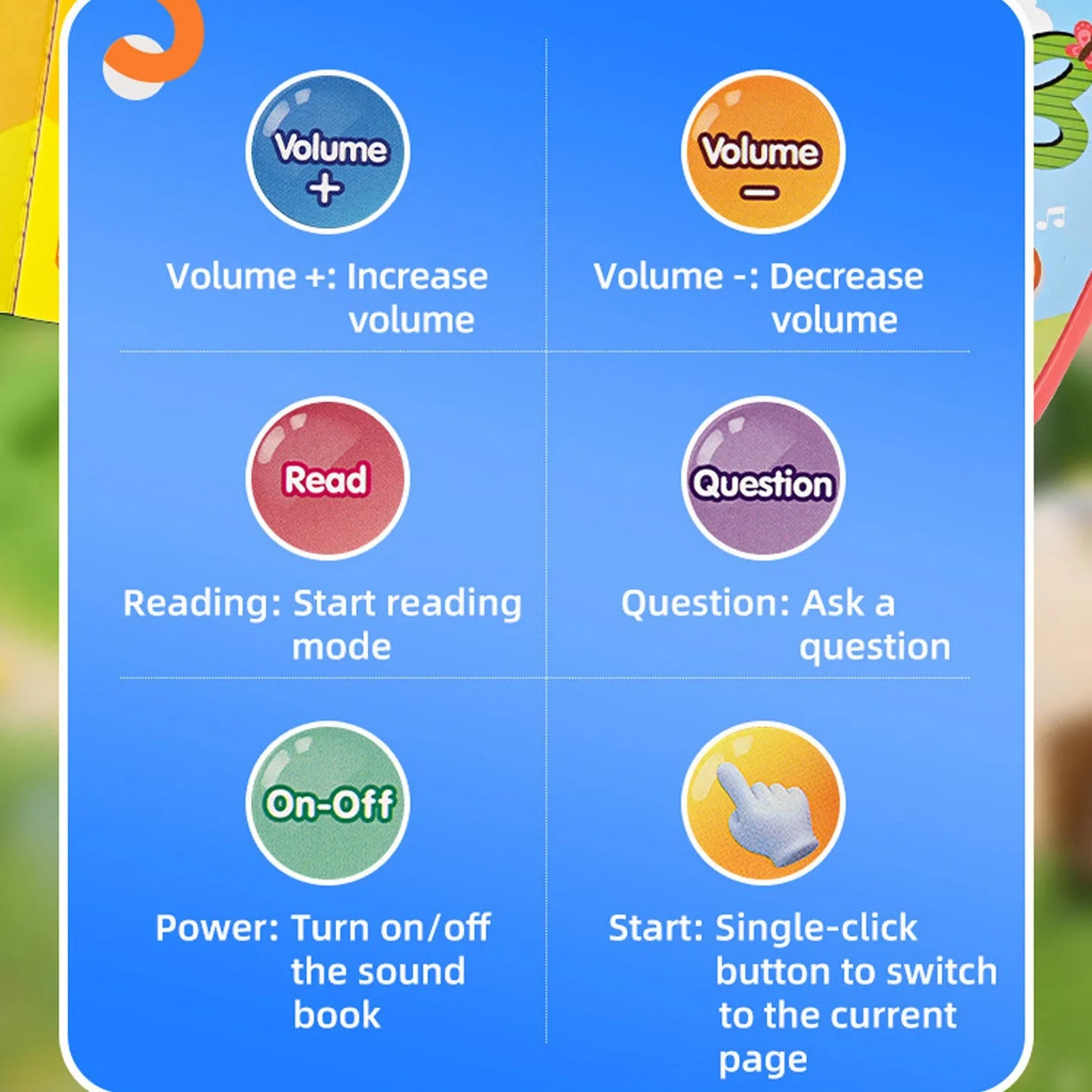 Smart Kids Learning Audio Book β Fun Learning Made Easy