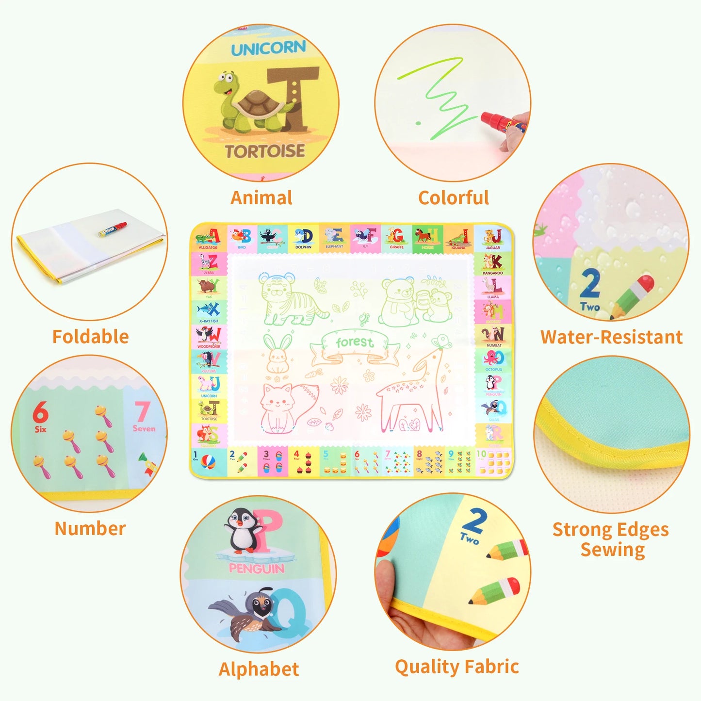 Magic Water Drawing Mat – Reusable Mess-Free Doodle & Painting Board for Kids