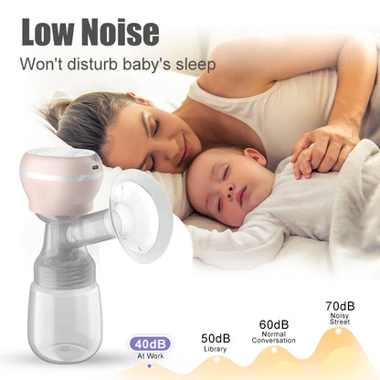 Electric Breast Pump – Intelligent High Suction, Silent & Painless