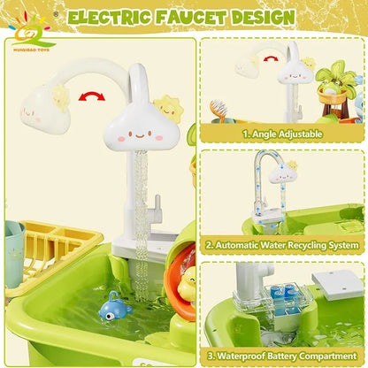 LittleChef Play Sink Set