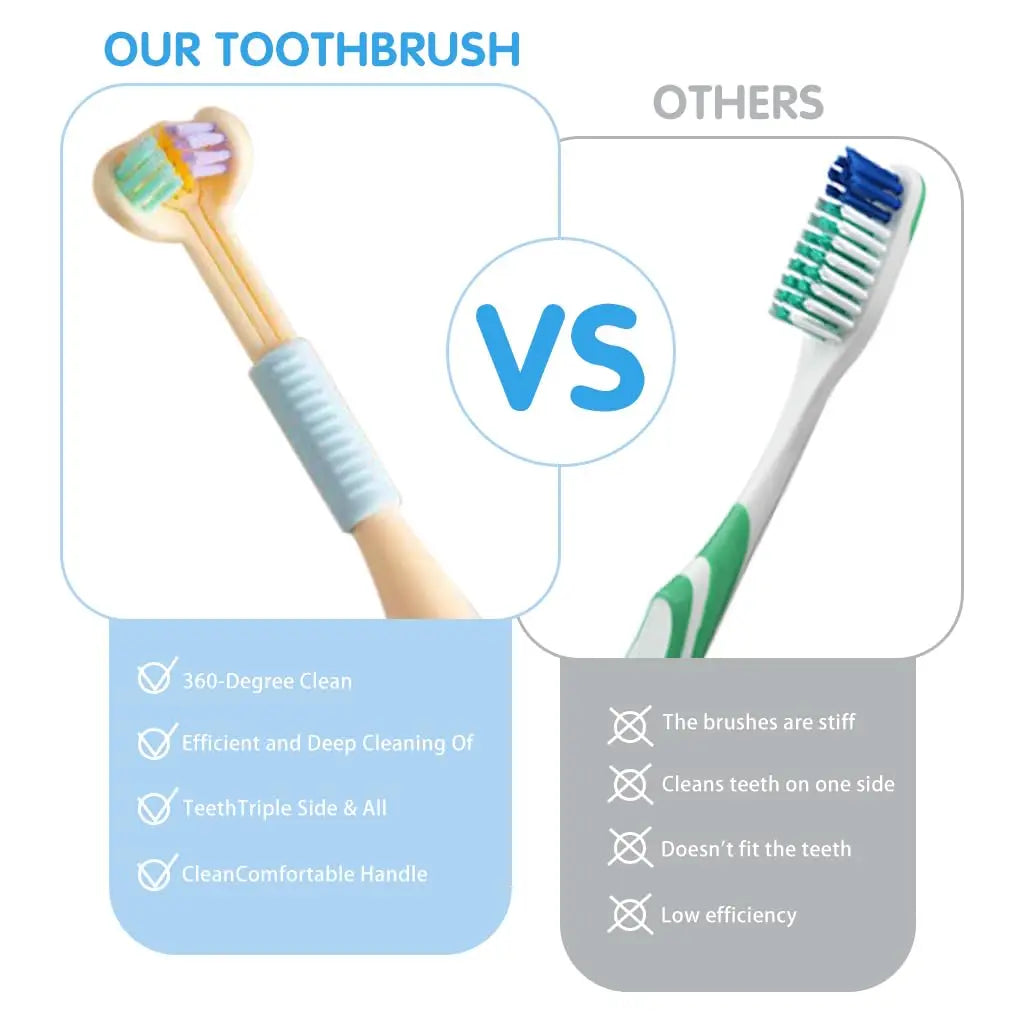TripleClean Kids 3-Sided Toothbrush