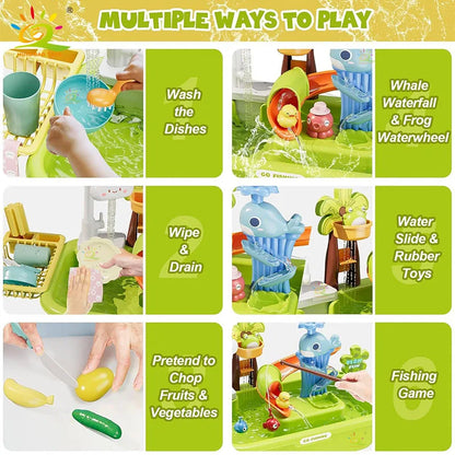 LittleChef Play Sink Set