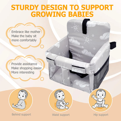 SafeSeat Baby Cart Cover