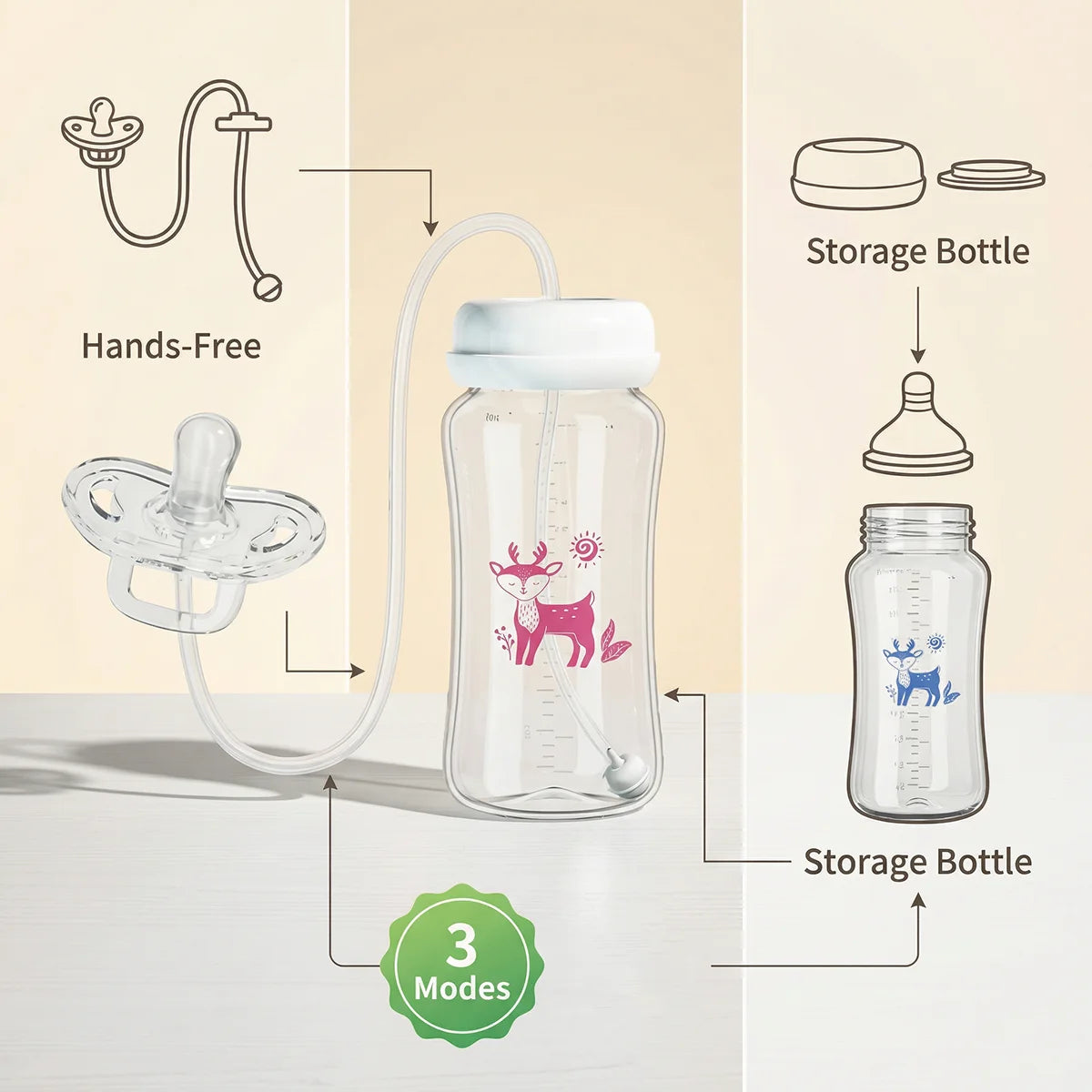 EasyFlow 3-in-1 Hands-Free Baby Bottle Set – Gravity Ball Feeding System